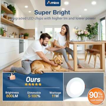 Amico 12 Pack 4 Inch 5CCT Ultra-Thin LED Recessed Lights