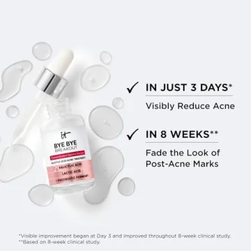 IT Cosmetics Acne Treatment Serum - Clear Skin Solution