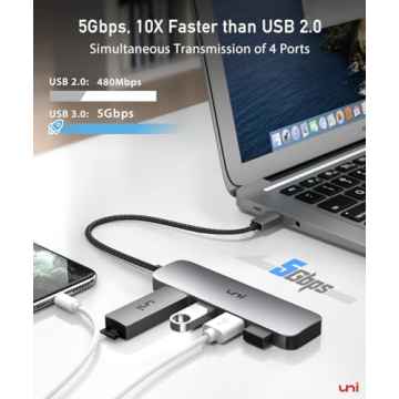 uni USB C to USB Hub Multiport Adapter 4 Ports High-Speed