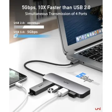 uni USB C to USB Hub Multiport Adapter 4 Ports High-Speed