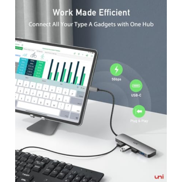 uni USB C to USB Hub Multiport Adapter 4 Ports High-Speed