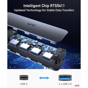 uni USB C to USB Hub Multiport Adapter 4 Ports High-Speed
