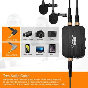 COMICA CVM-D03 Dual Lavalier Microphone, Professional Omnidirectional Clip-on Lapel Microphone for C...