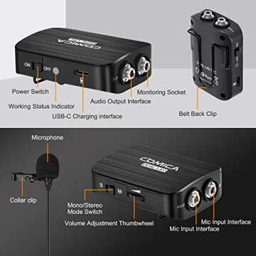 COMICA CVM-D03 Dual Lavalier Microphone, Professional Omnidirectional Clip-on Lapel Microphone for Canon Sony Panasonic Cameras, Smartphone, PC, Lav Mic for Video Recording Interview