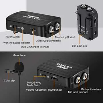 COMICA CVM-D03 Dual Lavalier Microphone, Professional Omnidirectional Clip-on Lapel Microphone for Canon Sony Panasonic Cameras, Smartphone, PC, Lav Mic for Video Recording Interview