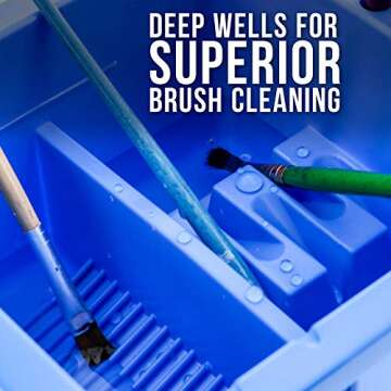 U.S. Art Supply Multi-Function Brush Washer with Palette Lid