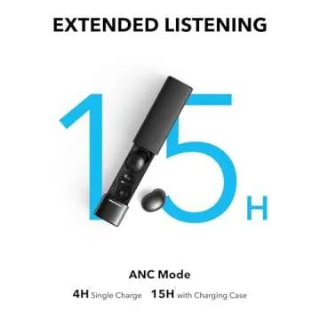 Soundcore A30i by Anker, Smart Noise Cancelling Earbuds, Lipstick-Shaped Stylish Design, Tiny, Lightweight Comfort, Clear Sound, IP54, 15H Playtime in ANC Mode, Wireless Earbuds, Bluetooth 5.4