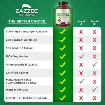 Zazzee Tart Cherry 10:1 Extract, 3000 mg Strength, 200 Vegan Capsules, 6+ Month Supply, Certified Kosher, Concentrated and Standardized 10X Extract, 100% Vegetarian, All-Natural, Gluten Free, Non-GMO