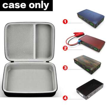 Case Compatible with Halo Bolt Portable Car Battery Jump Starter 58830/44400/57720 mWh Charger. Power Bank Holder for Halo Power Station 100/for AC Outlet (Not Fits for Halo Bolt Air, Box Only)