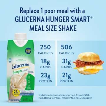 Glucerna Hunger Smart Meal Size Shake, Diabetic Drink to Support Blood Sugar Management, 23g Protein, 250 Calories, Classic Vanilla, 16-fl-oz Carton, 12 Count