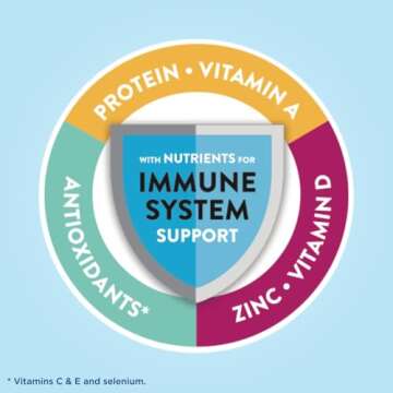 Glucerna Hunger Smart Meal Size Shake, Diabetic Drink to Support Blood Sugar Management, 23g Protein, 250 Calories, Classic Vanilla, 16-fl-oz Carton, 12 Count