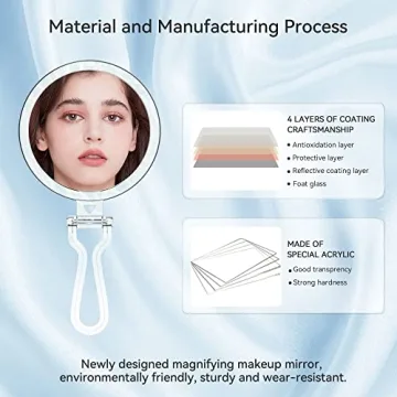 B Beauty Planet 30X Travel Magnifying Mirror with Handle