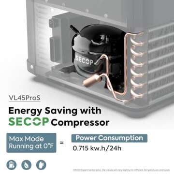 ICECO VL45 ProS Portable Refrigerator, Multi-directional Lid, Dual USB & DC 12/24V, AC 110-240V, 45L Steel Compact Refrigerator Powered by SECOP, 0℉ to 50℉, Home & Car Use [Upgrade, 47 Quarts]