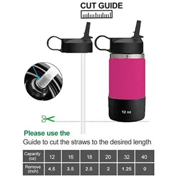BPA-Free Mass Straw Lid Boot for Hydro Flask High-Flow