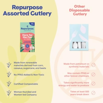 Repurpose Eco-Friendly Compostable Utensils for Events