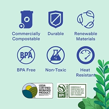 Repurpose Eco-Friendly Compostable Utensils for Events