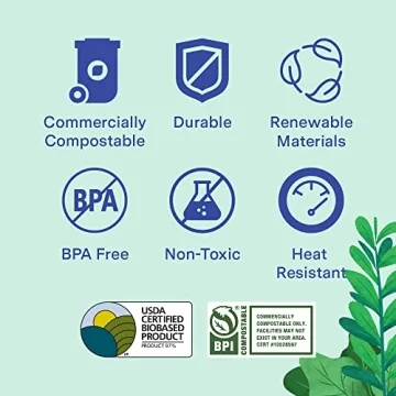 Repurpose Eco-Friendly Compostable Utensils for Events