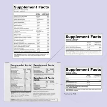 Theralogix TheraNatal Complete Prenatal Vitamin - 91-Day Supply
