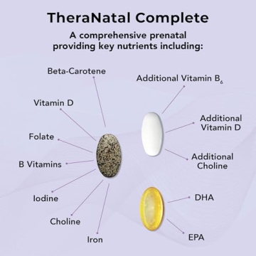 Theralogix TheraNatal Complete Prenatal Vitamin - 91-Day Supply