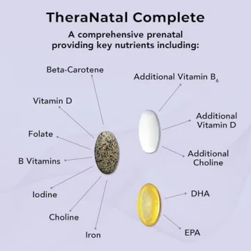 Theralogix TheraNatal Complete Prenatal Vitamin - 91-Day Supply