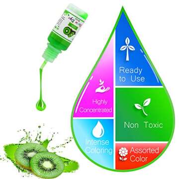 Epoxy Resin Pigment - 15 Color Liquid Epoxy Resin Dye - Highly Concentrated Epoxy Resin Colorant for Resin Coloring Art, DIY Jewelry Making Supplies - AB Resin Coloring for Paint, Crafts - 10ml Each