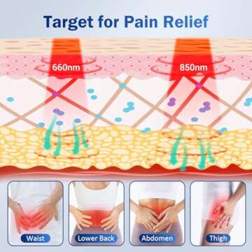 Comfytemp Cordless Red Light Therapy Belt for Body, Portable Rechargeable Near Infrared Light Therapy Wrap, 19W Wireless Large Light Band with Timer for Waist Lumbar Lower Back Pain Relief