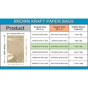 FERENLI 100Pcs Zipper Lock Smell Proof Packaging Bags