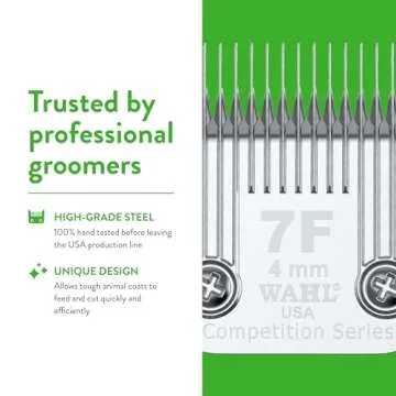 Wahl Competition Series Detachable Blade - Pet Grooming
