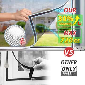 OWYR Magnetic Window Screen Adjustable DIY Window Net Fiberglass Fine Mesh Screen Protector Fits Max 48” x 44” White Window Frames with White Mesh