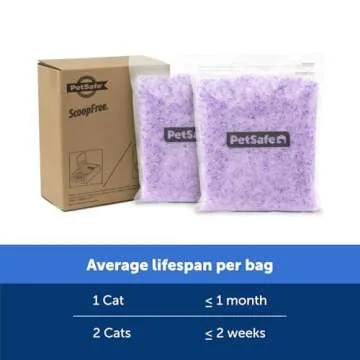 PetSafe Crystal Cat Litter - 5X Odor Control & Long-Lasting
