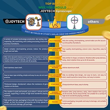 Joytech Precision Gyroscope Metal Anti-Gravity Toy Educational Gift