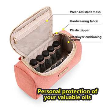 evoon Stylish Essential Oil Storage Organizer for doTERRA & Young Living 12 Bottles