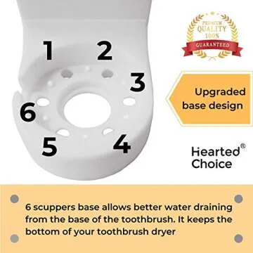 Electric Toothbrush Holder Organizer for All Ages - 2PCS