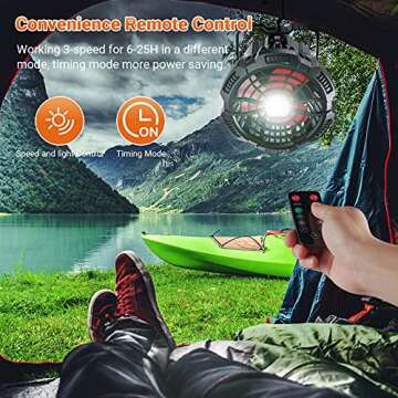 qyuhe Rechargeable Camping Fan Portable Desk Fan with Light, 25 Hours Office Personal Fan with Remote Control, 7800 mAh Power Bank, USB Mini Fan for Tents Bedroom Office Table Car Outdoor