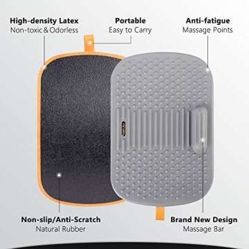 FEZIBO Anti Fatigue Standing Desk Mat - Wooden Balance Board