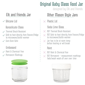 Elk and Friends Baby Food Storage Jars with Silicone Lid