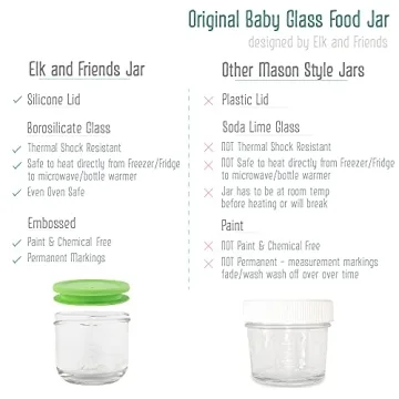 Elk and Friends Baby Food Storage Jars with Silicone Lid