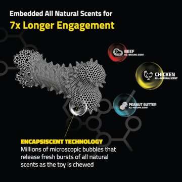 Playology Puppy Teething Bone Dog Toy for Young & Active Dogs | Engaging All-Natural Peanut Butter Scented Jumbo Sized Chew Toy with Squeaker for Puppies 50lbs & up