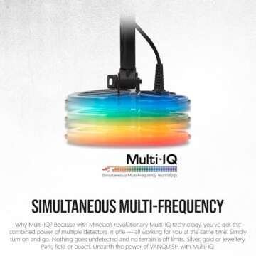 Minelab Vanquish 440 Detector with Pro-Find 15 Pinpointer