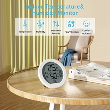 SECRUI Room Temperature Monitor for Humidity & Comfort