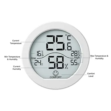 SECRUI Room Temperature Monitor for Humidity & Comfort