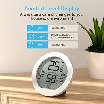 SECRUI Room Temperature Monitor for Humidity & Comfort