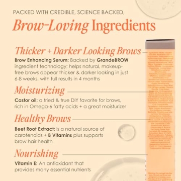 Grande Cosmetics GrandeBROW 2-in-1 Tinted Brow Gel + Brow Enhancing Serum, Medium