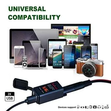 Suuwer 4.8A Motorcycle USB Charger with Safety Features