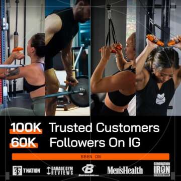 Angles90 Grips - The Original Gym Pull Up Grip Handles | Gym Handles - Lat Pulldown Attachments - Perfect Grips for T-bar Row, Cable Machine, D Handle - Grip Strength Trainer - Gym Equipment - Lat Bar