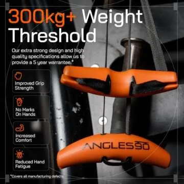 Angles90 Grips - The Original Gym Pull Up Grip Handles | Gym Handles - Lat Pulldown Attachments - Perfect Grips for T-bar Row, Cable Machine, D Handle - Grip Strength Trainer - Gym Equipment - Lat Bar
