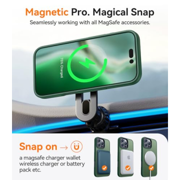 CANSHN Magnetic iPhone 16 Pro Case - Shockproof Deep Green