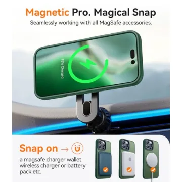 CANSHN Magnetic iPhone 16 Pro Case - Shockproof Deep Green