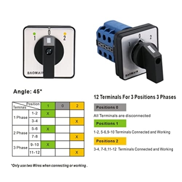 Baomain 660V 20A Changeover Control Switch for Versatile Use