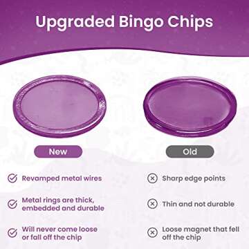 MR CHIPS Made in USA Bingo Magnetic Wand & ¾ Inch Purple 100 Upgraded Pieces Chips Plastic with Metal Rings - Support American Jobs